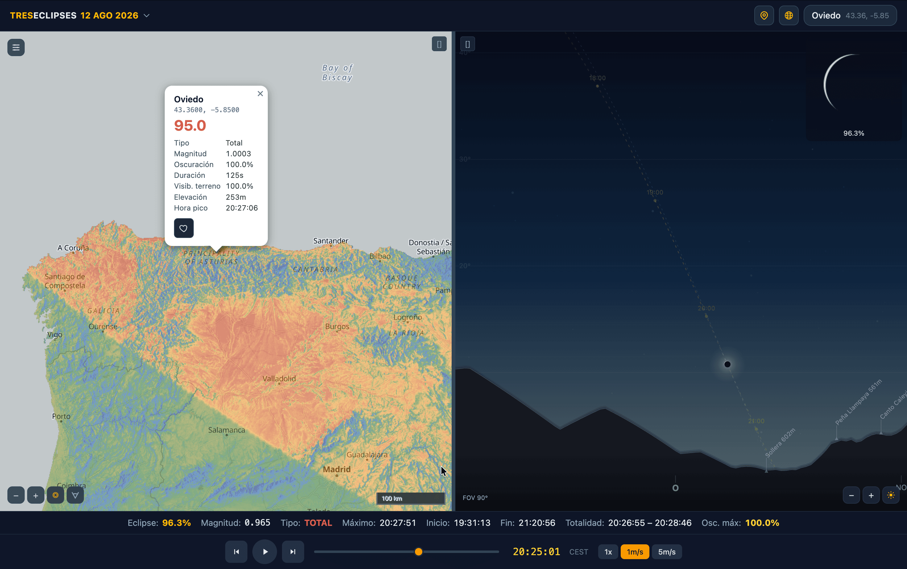 Vista completa del simulador TresEclipses con mapa de visibilidad y paneles de horizonte