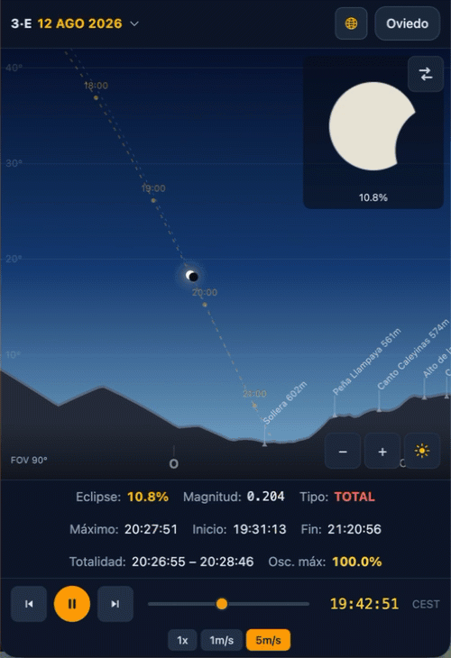 Mobile animation of the TresEclipses horizon simulation